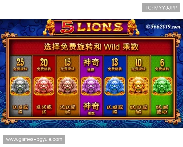 PG电子娱乐试玩评测：玩家实测分享游戏画面质量与奖励机制分析